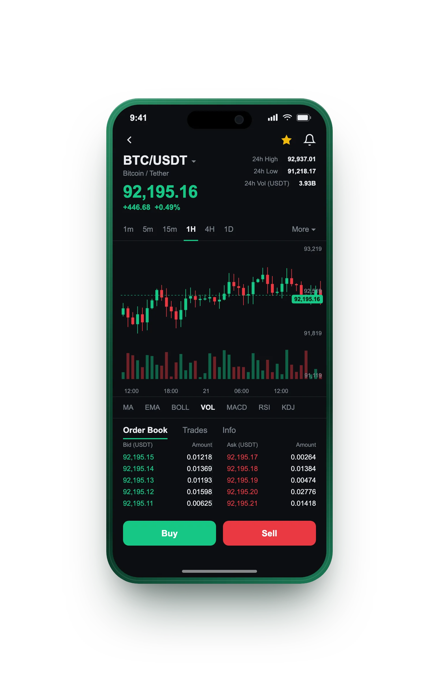 Lotus Holdasca — BTC/USDT live candlestick chart, order book and one-tap Buy/Sell on mobile